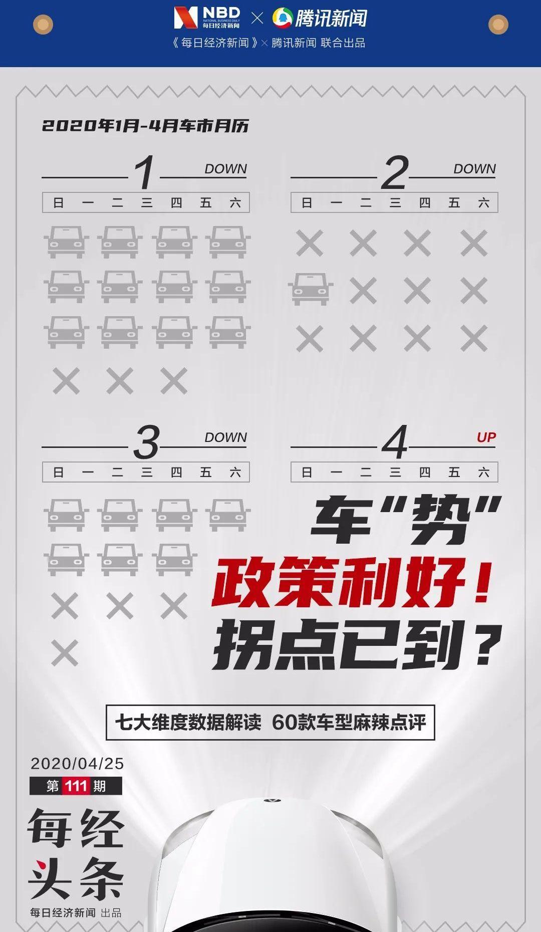 长安,特斯拉,比亚迪,别克,大众