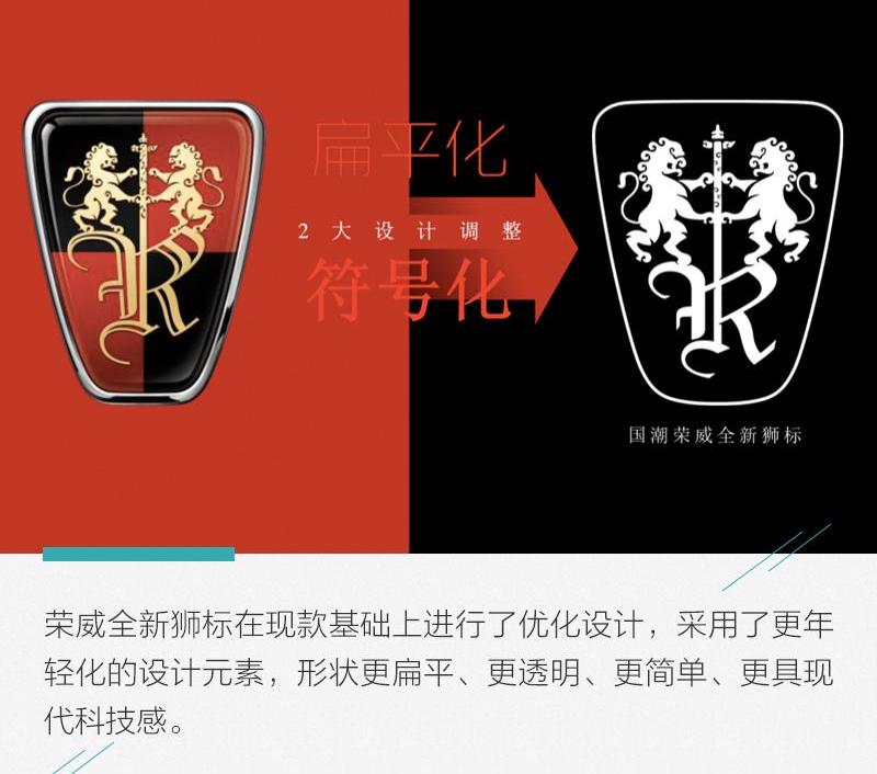 荣威,荣威RX5,理念,现代,斑马