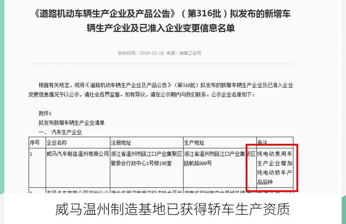 小鹏,威马汽车,蔚来,小鹏P7
