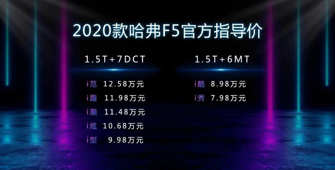 哈弗,长城,优越