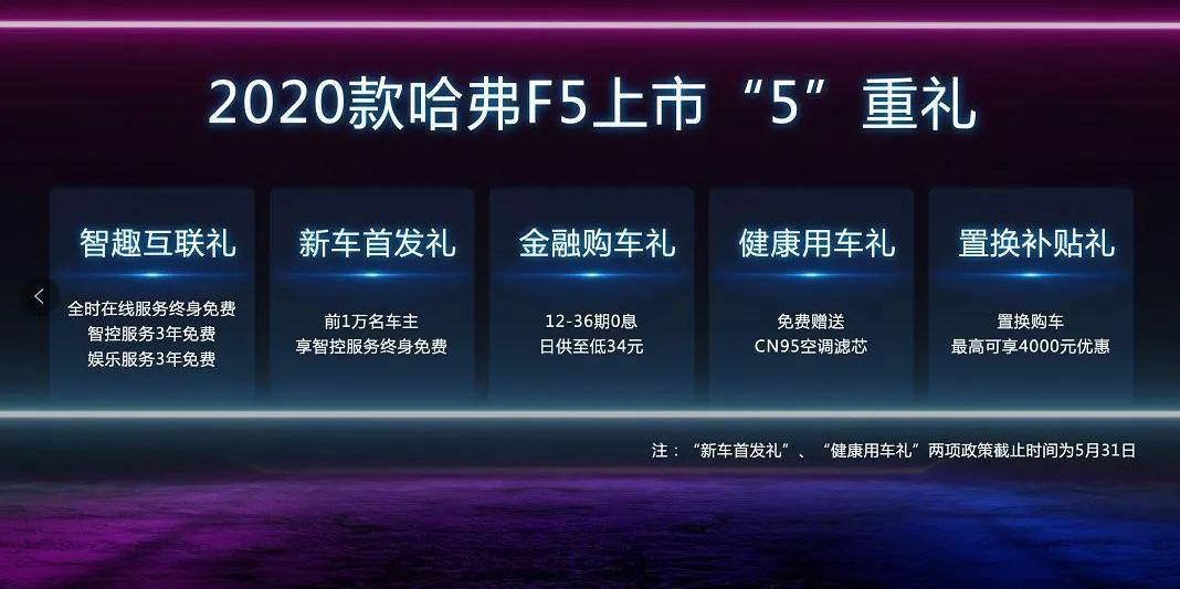 哈弗,长城,优越