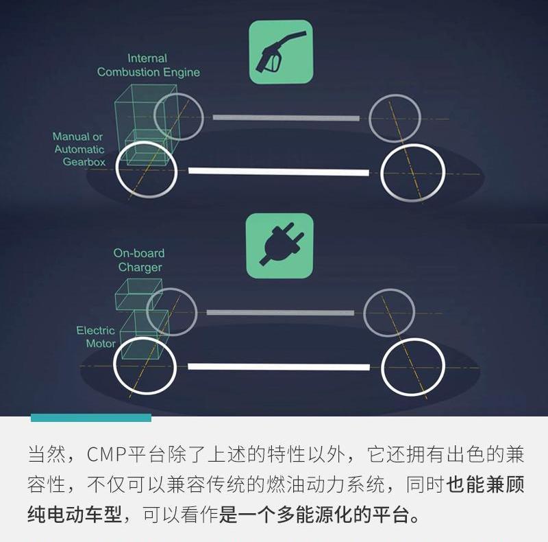 标致,DS,雪铁龙