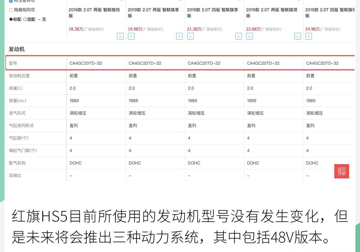 红旗,777,红旗H7,红旗HS5,一汽