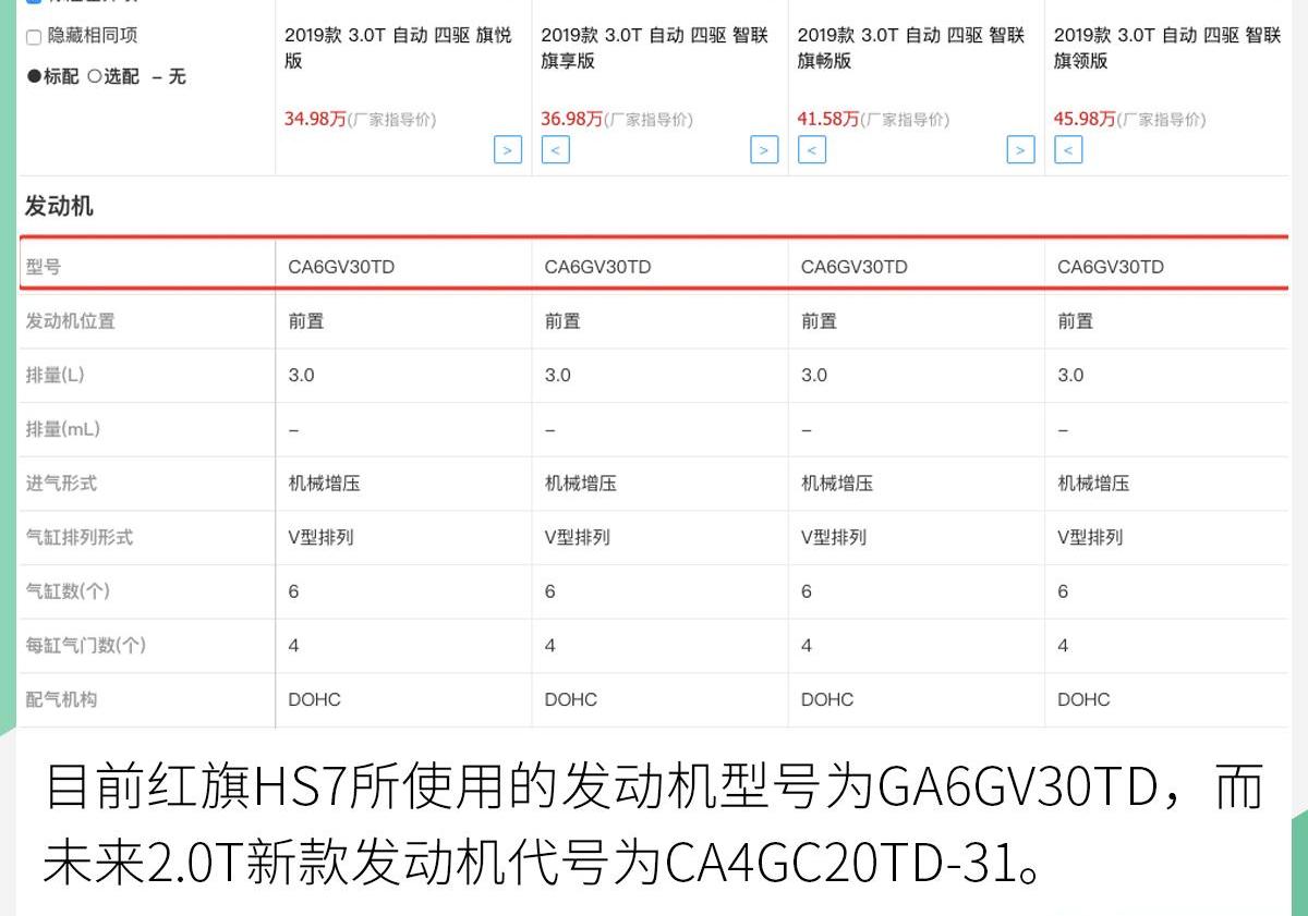 红旗,777,红旗H7,红旗HS5,一汽
