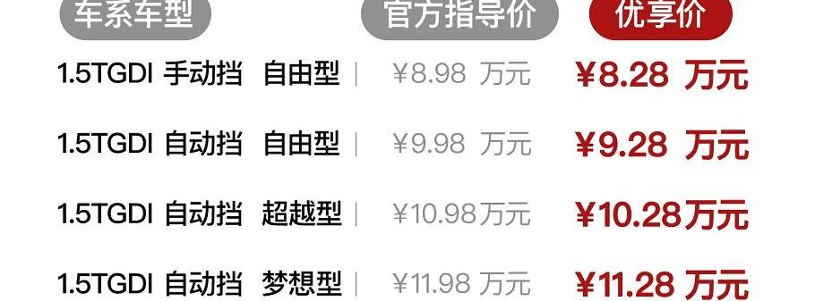 江淮,大众,捷途,捷途X70,远程