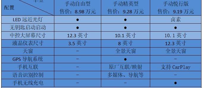 江淮,大众,捷途,捷途X70,远程