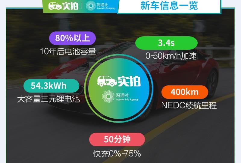 丰田,丰田C-HR,广汽丰田iA5
