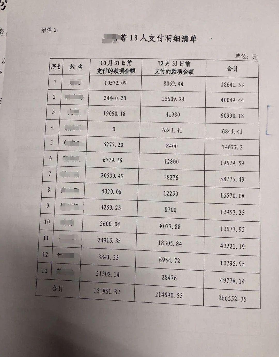 零跑汽车,北京,发现,特斯拉,前途