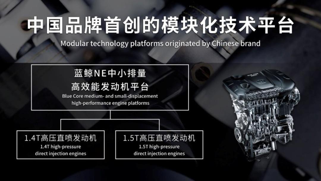 鲸,长安,逸动,大众,奔驰