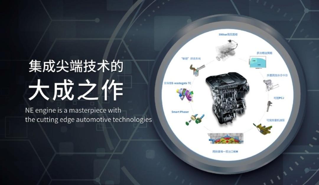鲸,长安,逸动,大众,奔驰