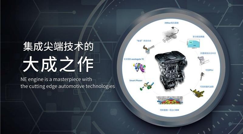 鲸,长安,逸动,长安UNI-T
