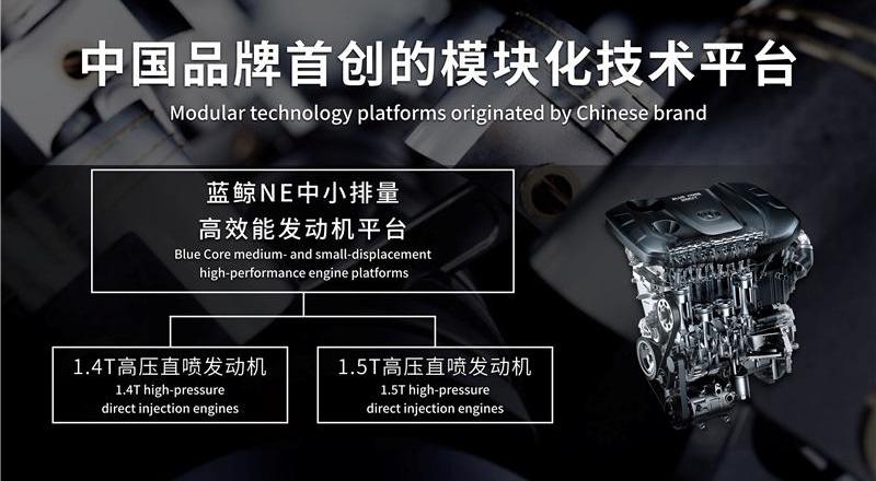 鲸,长安,逸动,长安UNI-T