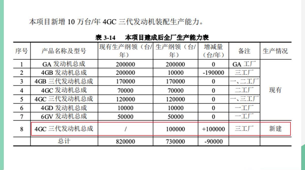 红旗,一汽,红旗H7,红旗HS5,红旗H5