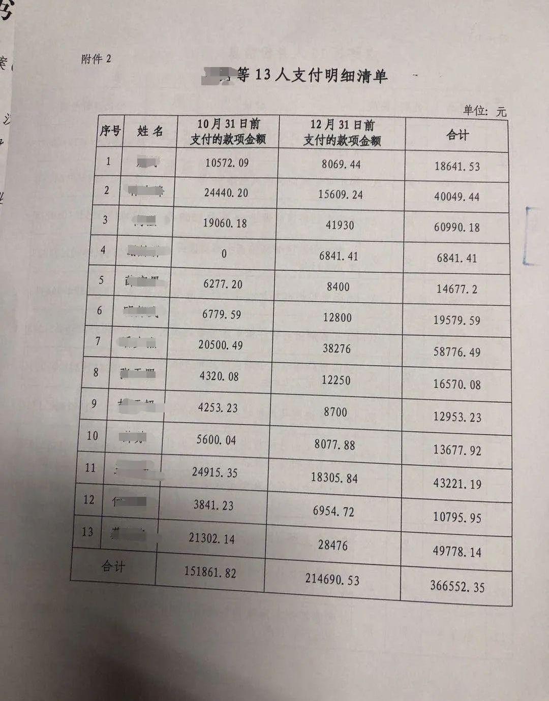 零跑汽车,北京,发现,特斯拉,前途