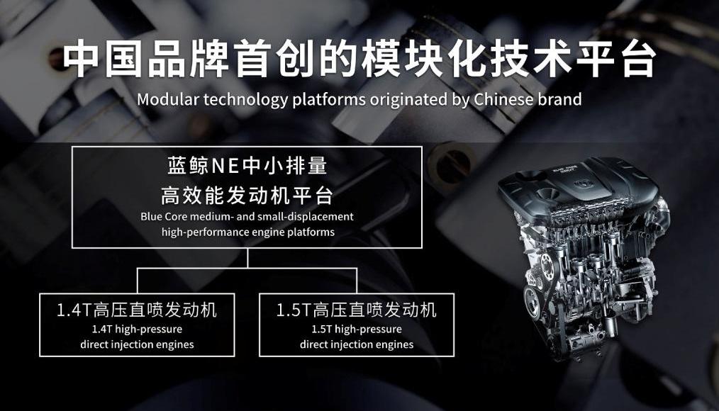 鲸,长安,逸动,长安CS75,大众