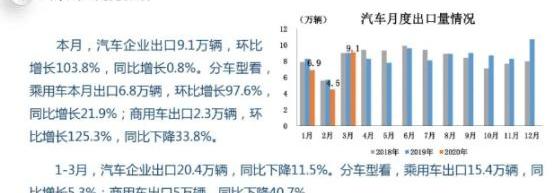 长安,汉,雪佛兰,探界者,别克