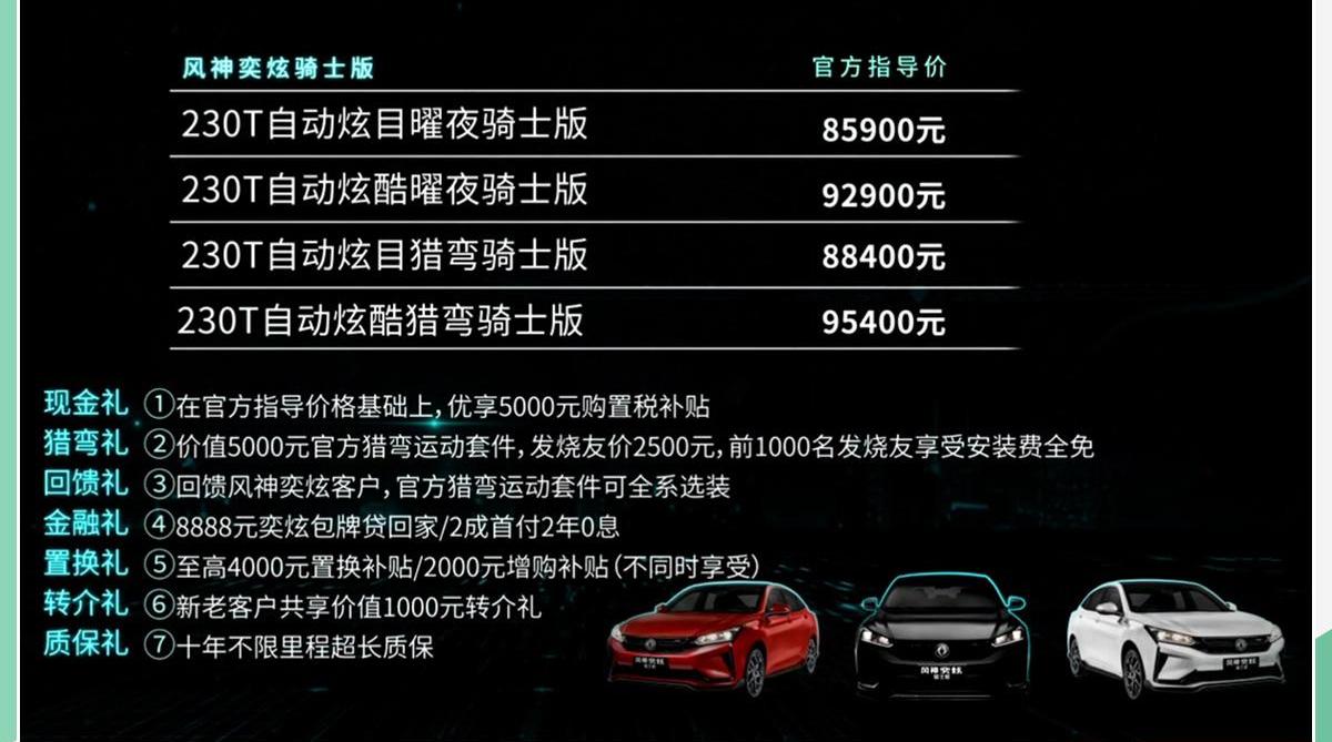 奕炫,东风,东风风神