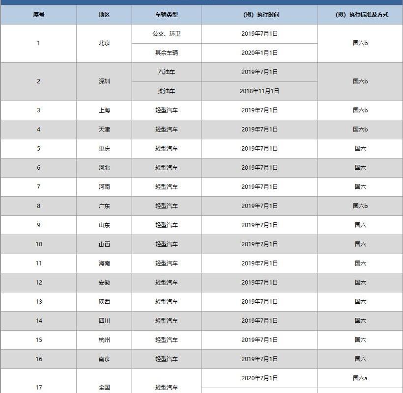 北京,奔驰,大众,北京BJ90