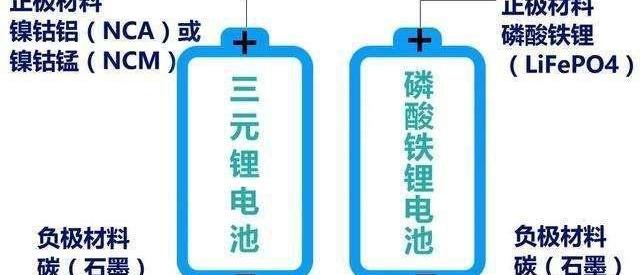 比亚迪,荣威,荣威Ei5,汉,奇瑞