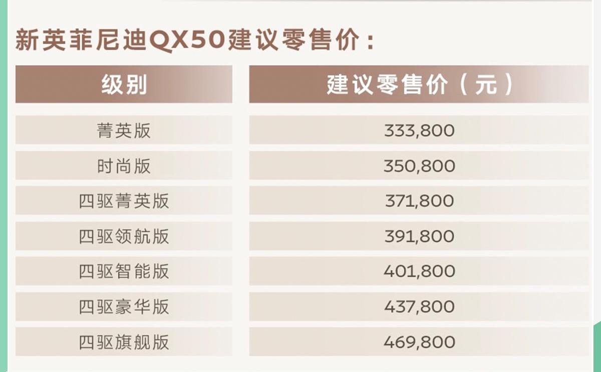 英菲尼迪,东风,理念,远程