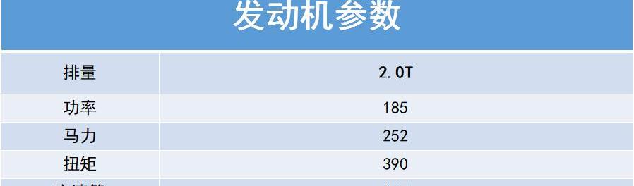 发现,广汽传祺,传祺GS8