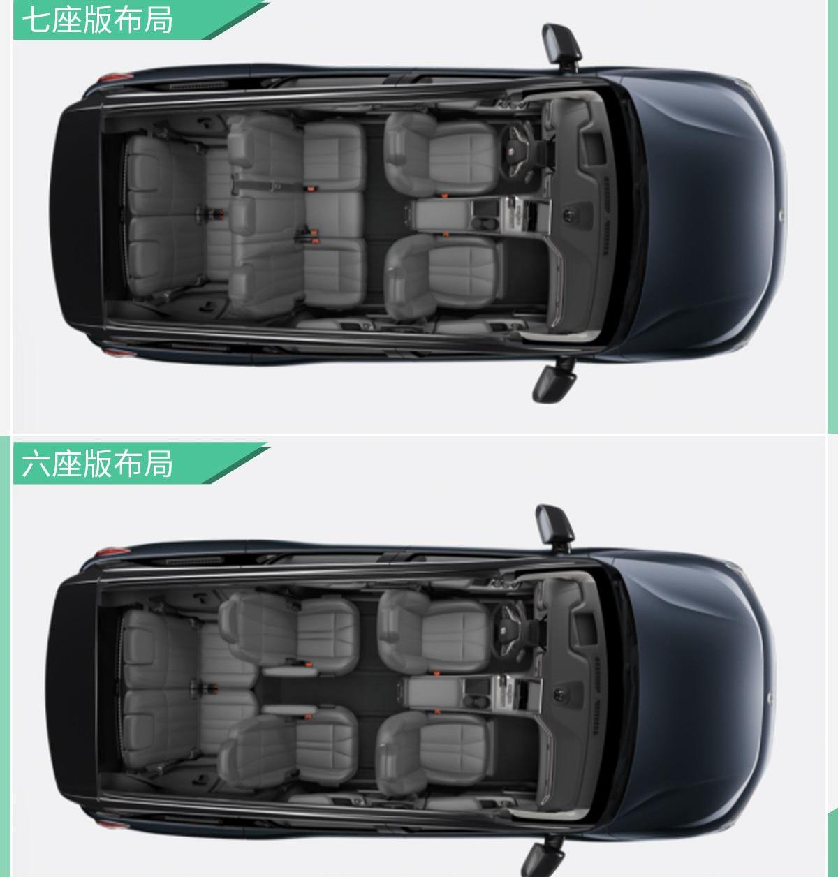 蔚来,蔚来ES8,合创
