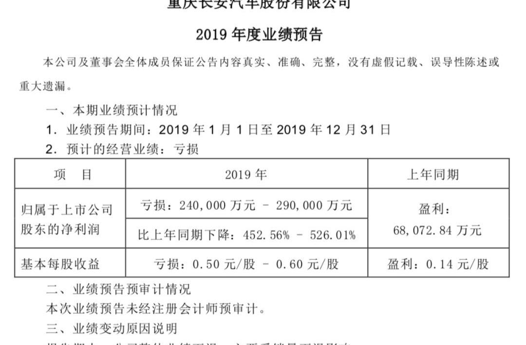 大众,吉利汽车,长安,东风,比亚迪