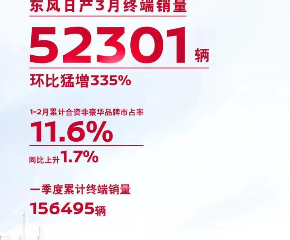 东风,日产,轩逸,劲客,奇骏
