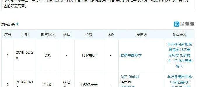 发现,仰望