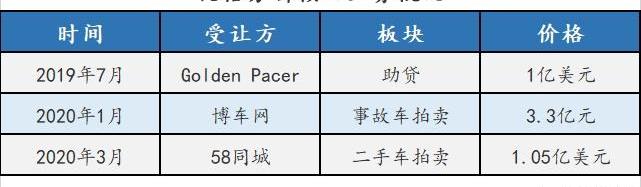 发现,仰望