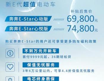 奔奔E-Star,长安,欧拉,奇瑞,科莱威CLEVER