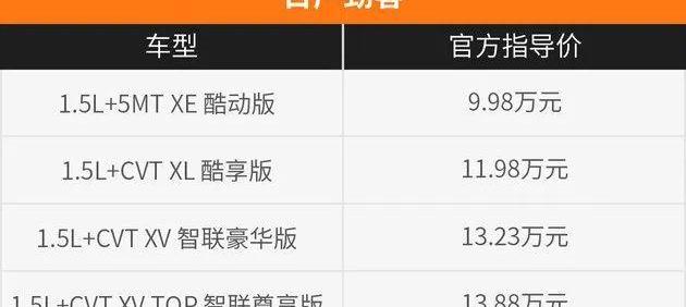 启辰,劲客,红旗,启辰D60,锐际