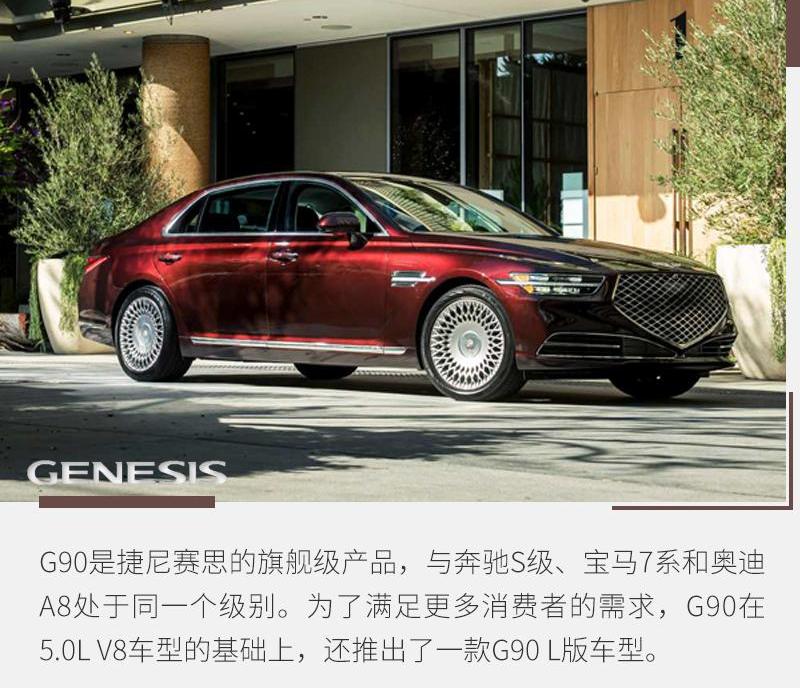 捷尼赛思,现代,奔驰,宝马,宝马7系