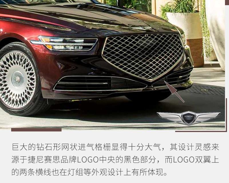 捷尼赛思,现代,奔驰,宝马,宝马7系