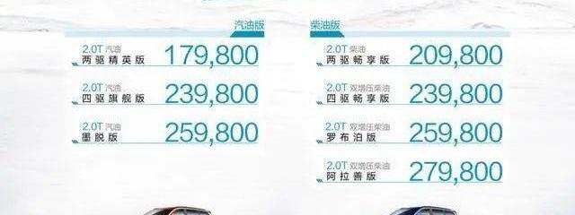 哈弗,哈弗H9,勇士,世纪