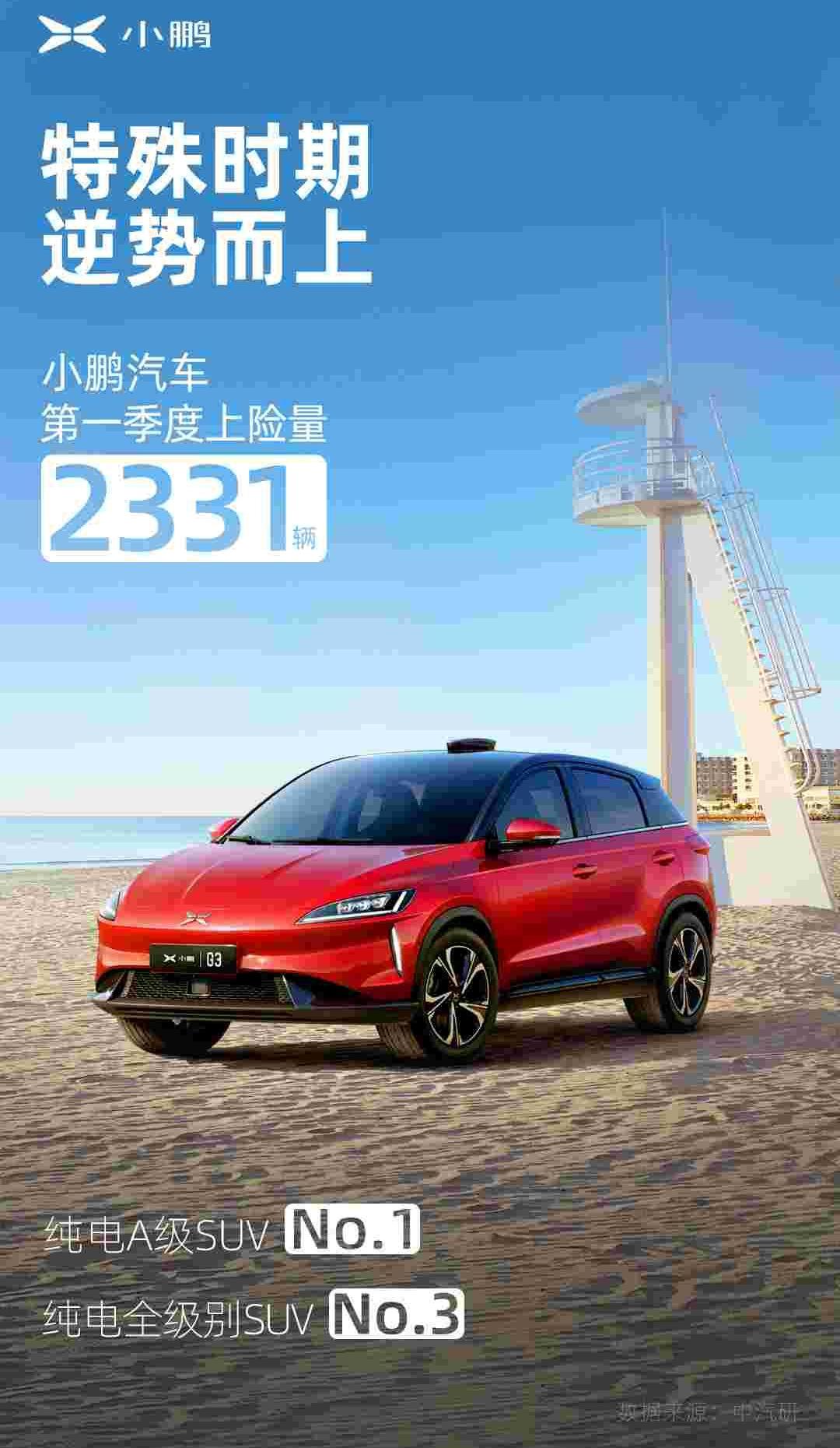 小鹏,小鹏G3,远程