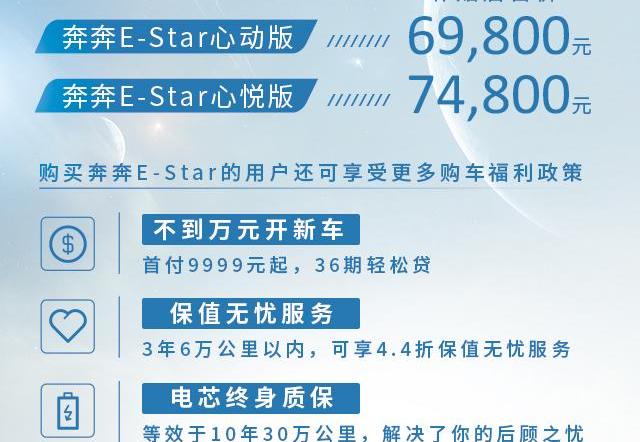 长安,奔奔E-Star