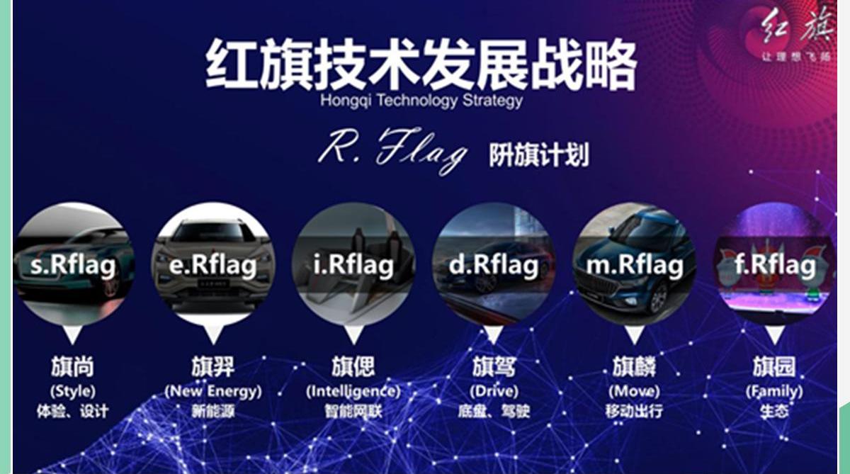 一汽,红旗