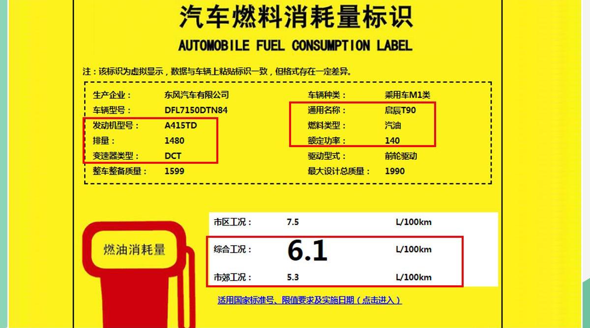 启辰,启辰T90,东风风光,风光ix5,东风