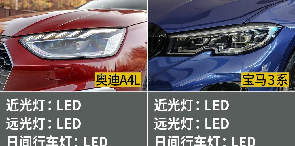 奥迪,奥迪A4L,宝马,宝马3系,曼