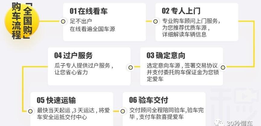 思域,北京,本田,高尔夫,东南