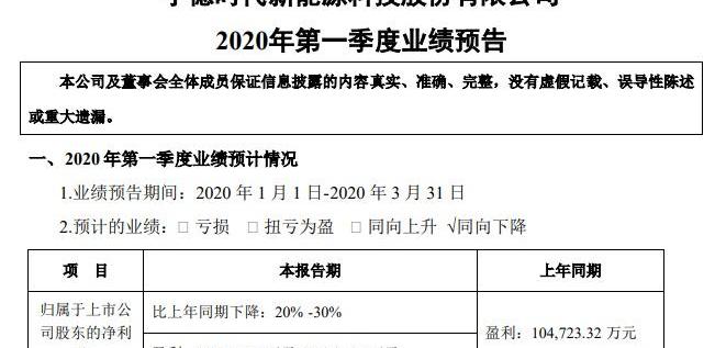 特斯拉,比亚迪,北京,北京汽车,蔚来