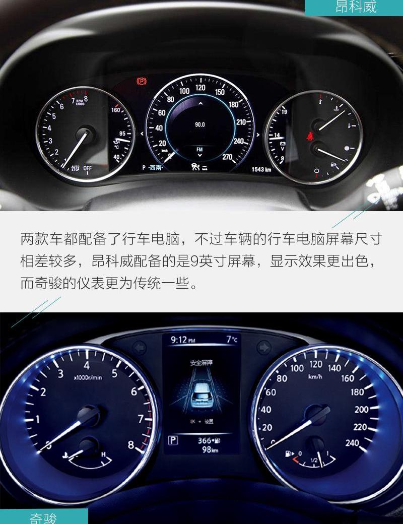 昂科威,奇骏,别克,日产