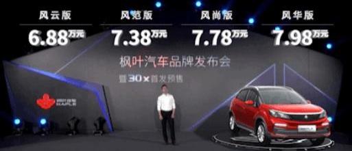 吉利汽车,比亚迪,长城,领克,欧拉