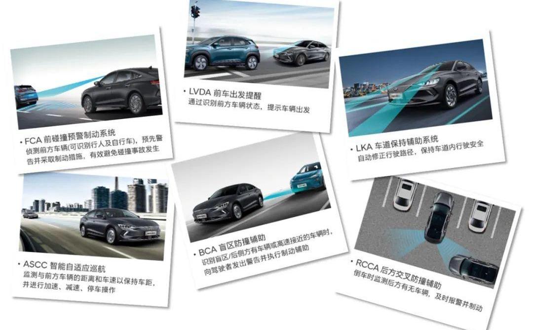 现代,北京,索纳塔,比亚迪,世纪