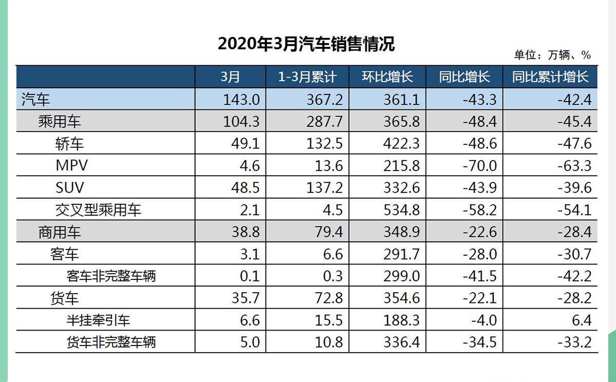 特斯拉