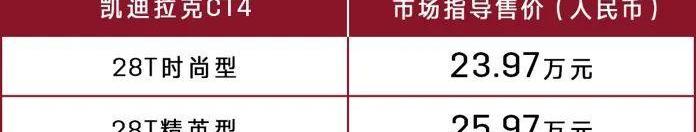 凯迪拉克,奔驰,奔驰A级,奥迪,宝马