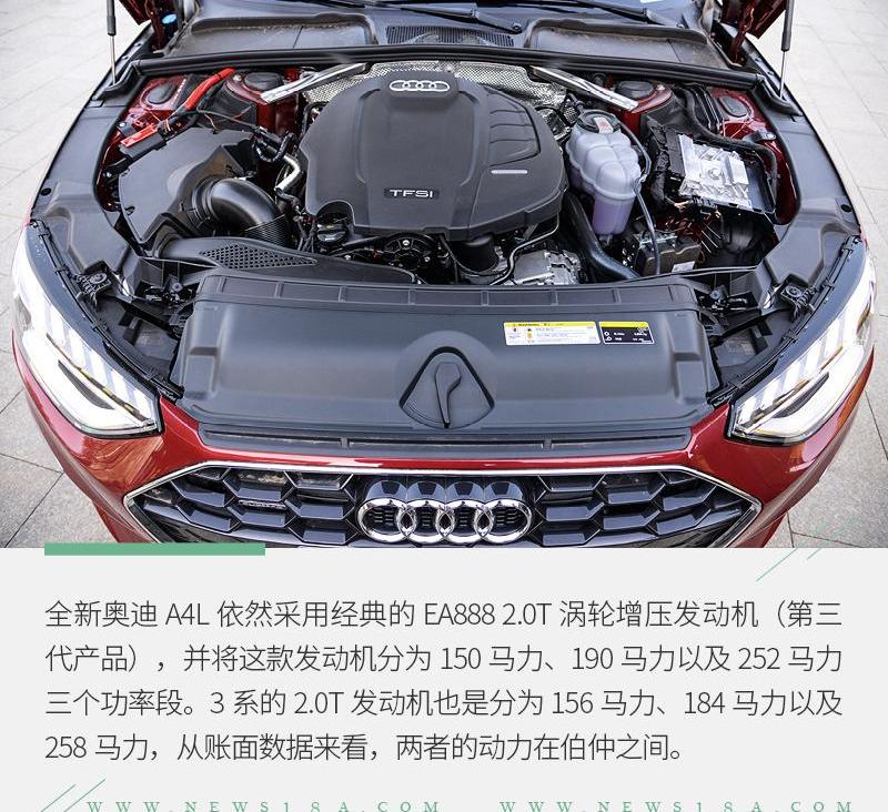 奥迪,奥迪A4L,奔驰C级,奔驰,宝马