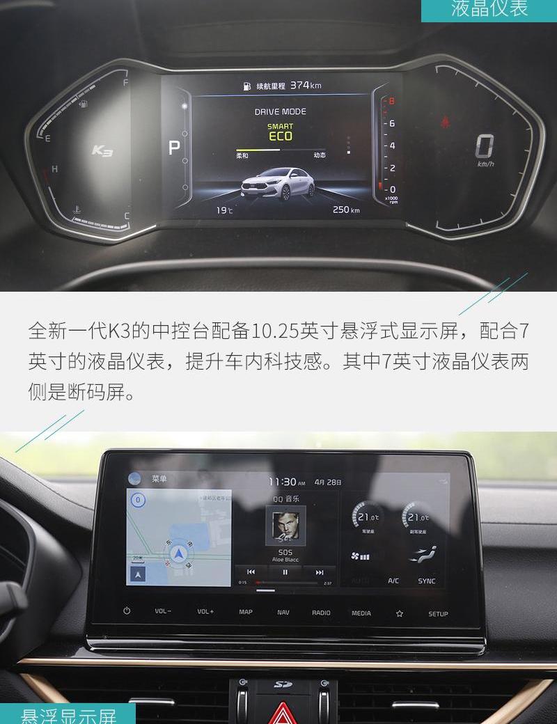 起亚,发现