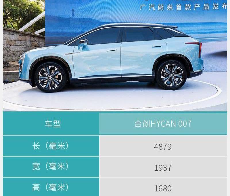 合创,蔚来